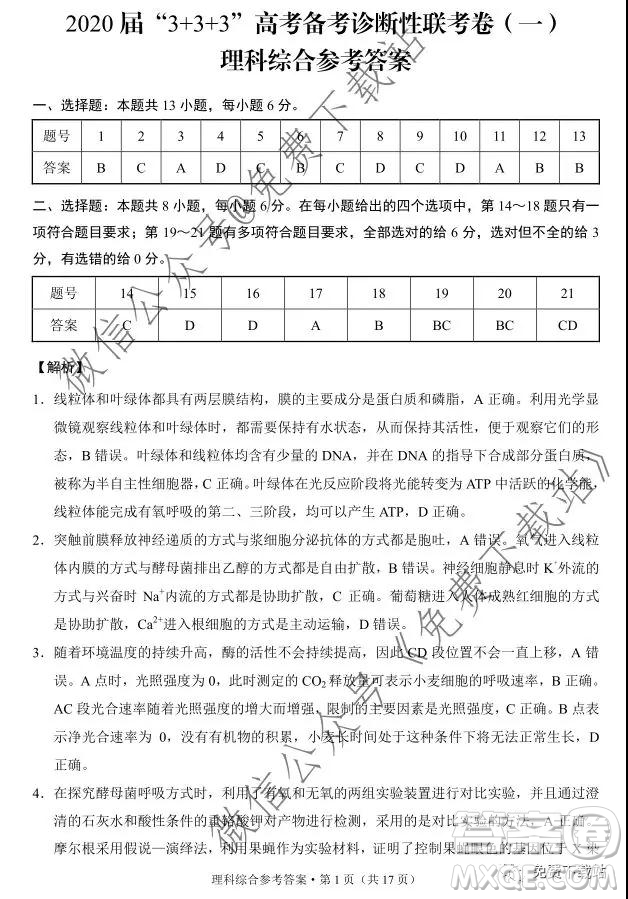 2020屆3+3+3高考備考診斷性聯(lián)考卷一理科綜合答案