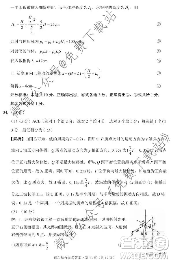 2020屆3+3+3高考備考診斷性聯(lián)考卷一理科綜合答案