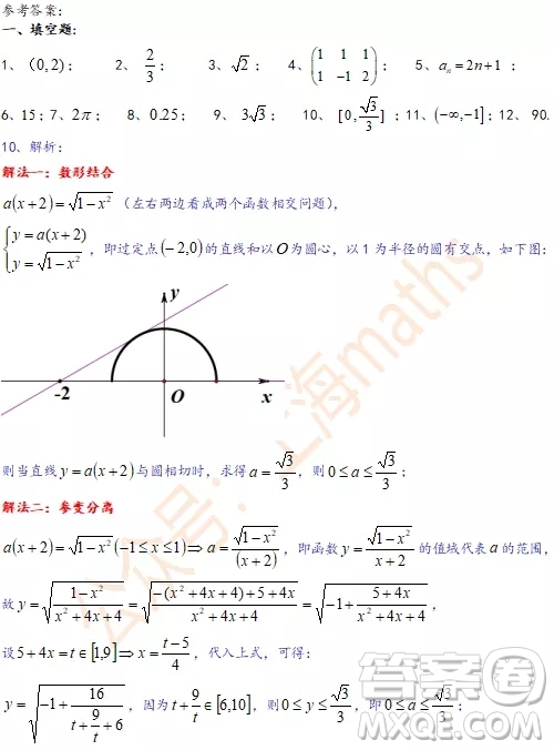 上海市浦東區(qū)2020屆高三一模數(shù)學(xué)試題答案