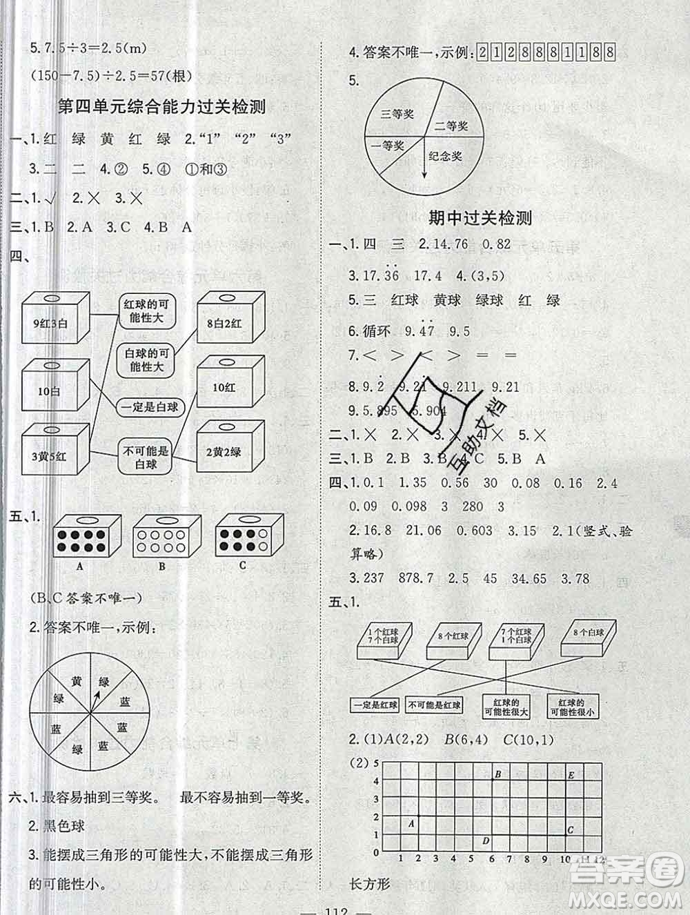 浙江大學(xué)出版社2019課時特訓(xùn)優(yōu)化作業(yè)本五年級數(shù)學(xué)上冊人教版答案