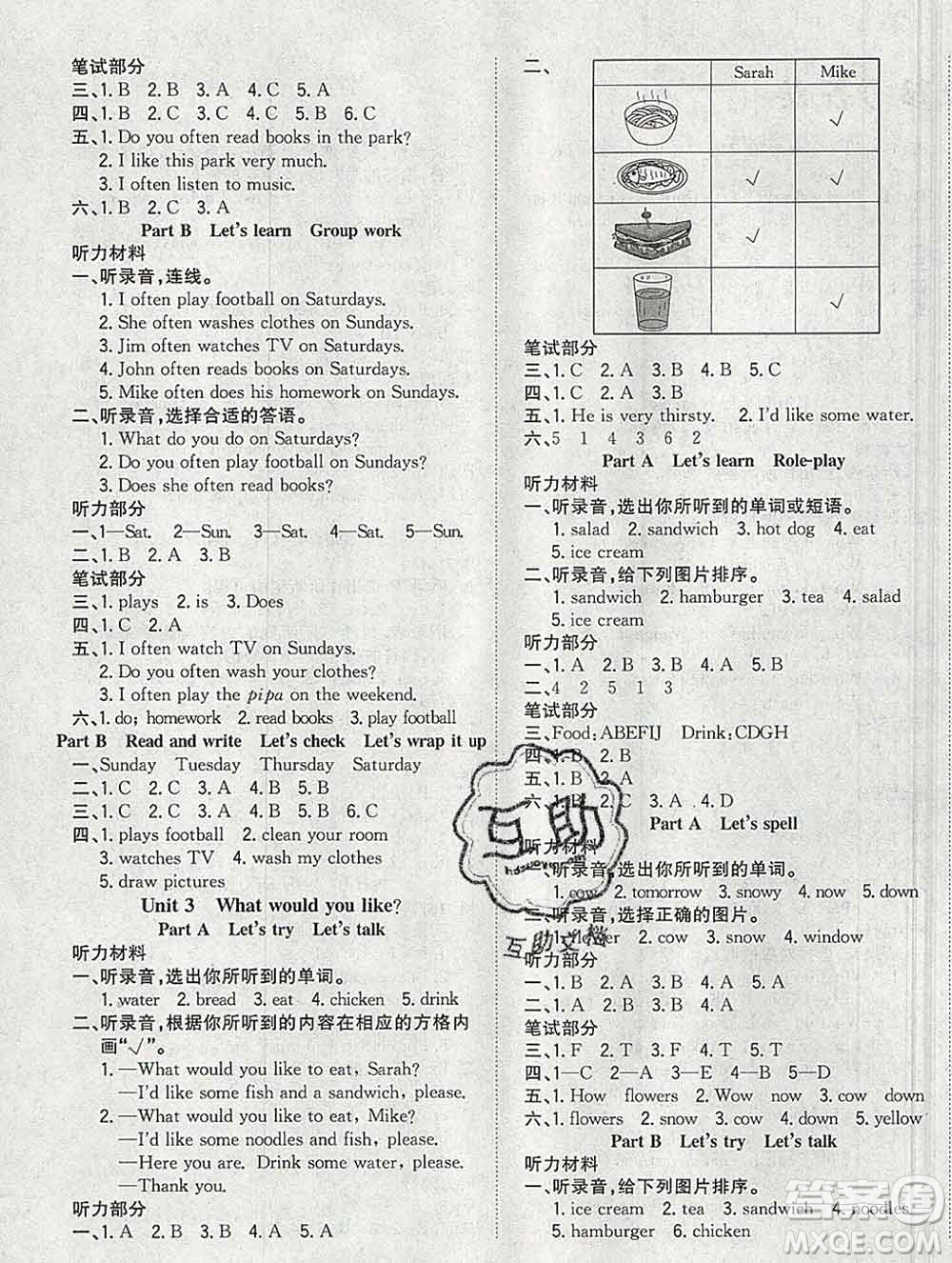 浙江大學(xué)出版社2019課時特訓(xùn)優(yōu)化作業(yè)本五年級英語上冊人教版答案