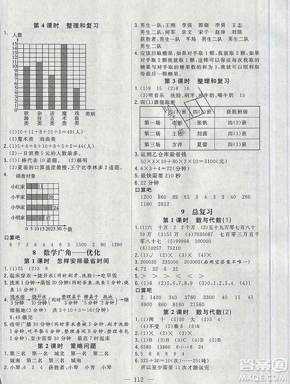 浙江大學出版社2019課時特訓優(yōu)化作業(yè)本四年級數(shù)學上冊人教版答案