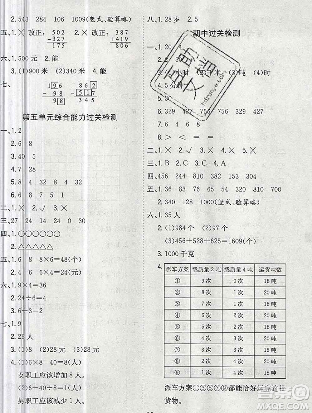 浙江大學(xué)出版社2019課時(shí)特訓(xùn)優(yōu)化作業(yè)本三年級(jí)數(shù)學(xué)上冊(cè)人教版答案