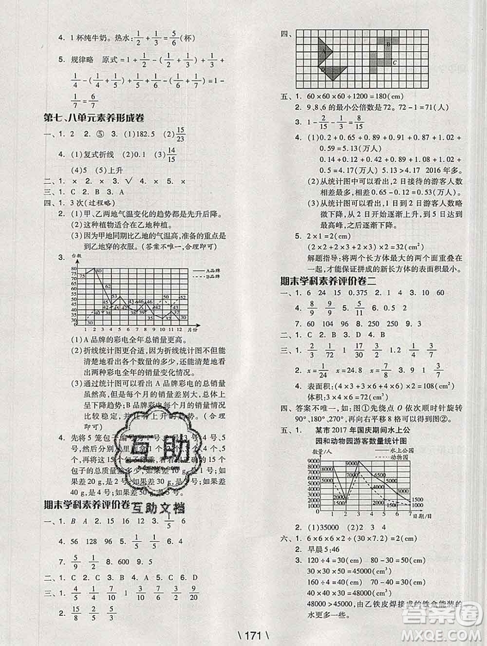 開(kāi)明出版社2020春全品學(xué)練考五年級(jí)數(shù)學(xué)下冊(cè)人教版答案