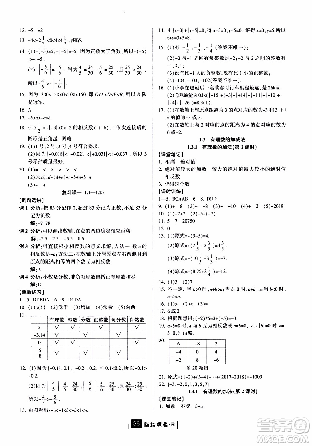 勵(lì)耘書業(yè)2019版勵(lì)耘新同步數(shù)學(xué)七年級(jí)上冊(cè)人教版參考答案