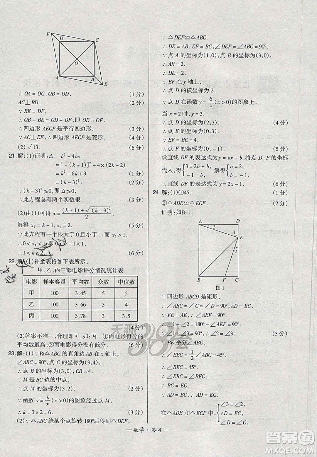 2020年天利38套初中名校期末聯(lián)考測(cè)試卷八年級(jí)數(shù)學(xué)第二學(xué)期人教版答案