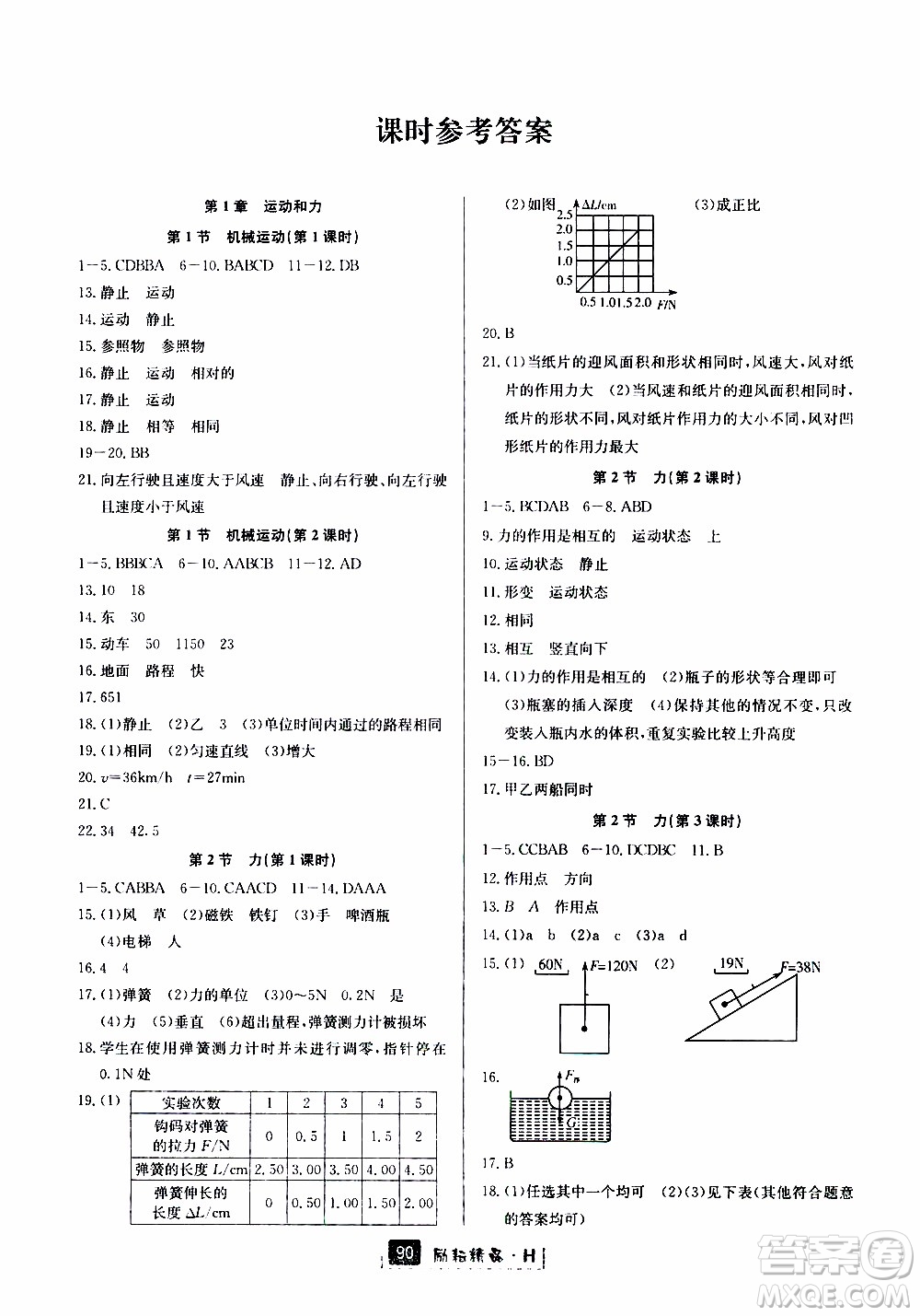 勵耘書業(yè)2019版勵耘新同步科學(xué)八年級上冊華師大版參考答案