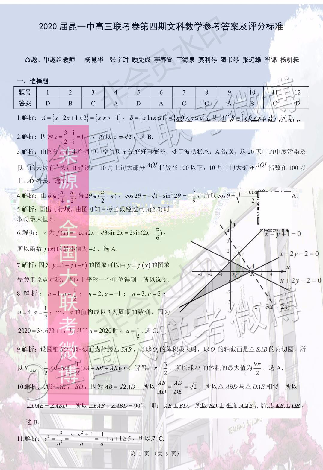 2020屆昆明一中高三第四次月考文科數(shù)學(xué)答案