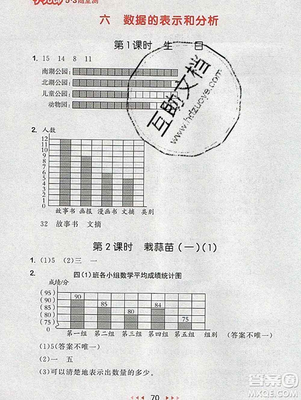 曲一線小兒郎系列2020春53隨堂測(cè)小學(xué)數(shù)學(xué)四年級(jí)下冊(cè)北師版答案