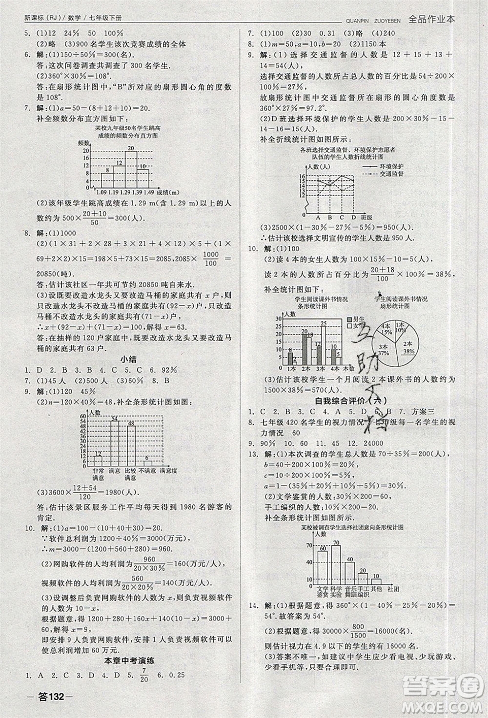 陽(yáng)光出版社2020年全品作業(yè)本數(shù)學(xué)七年級(jí)下冊(cè)新課標(biāo)RJ人教版參考答案