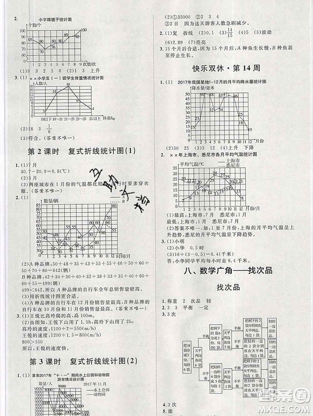 中國(guó)原子能出版社2020春季陽(yáng)光計(jì)劃第一步五年級(jí)數(shù)學(xué)下冊(cè)人教版答案