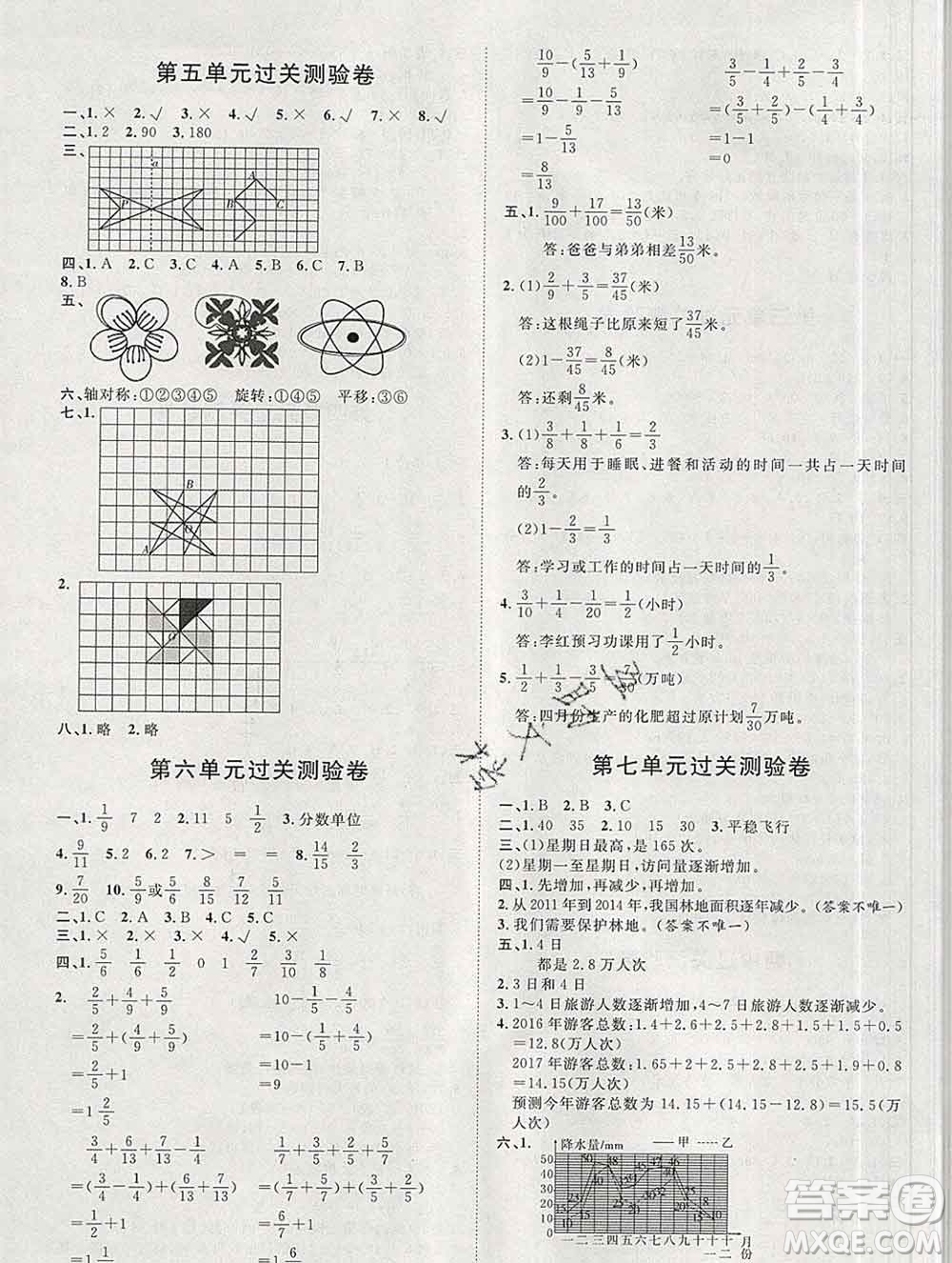 中國(guó)原子能出版社2020春季陽(yáng)光計(jì)劃第一步五年級(jí)數(shù)學(xué)下冊(cè)人教版答案