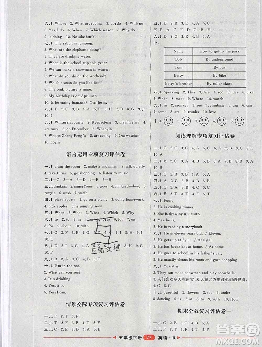 中國(guó)原子能出版社2020春季陽光計(jì)劃第二步五年級(jí)英語下冊(cè)人教版答案