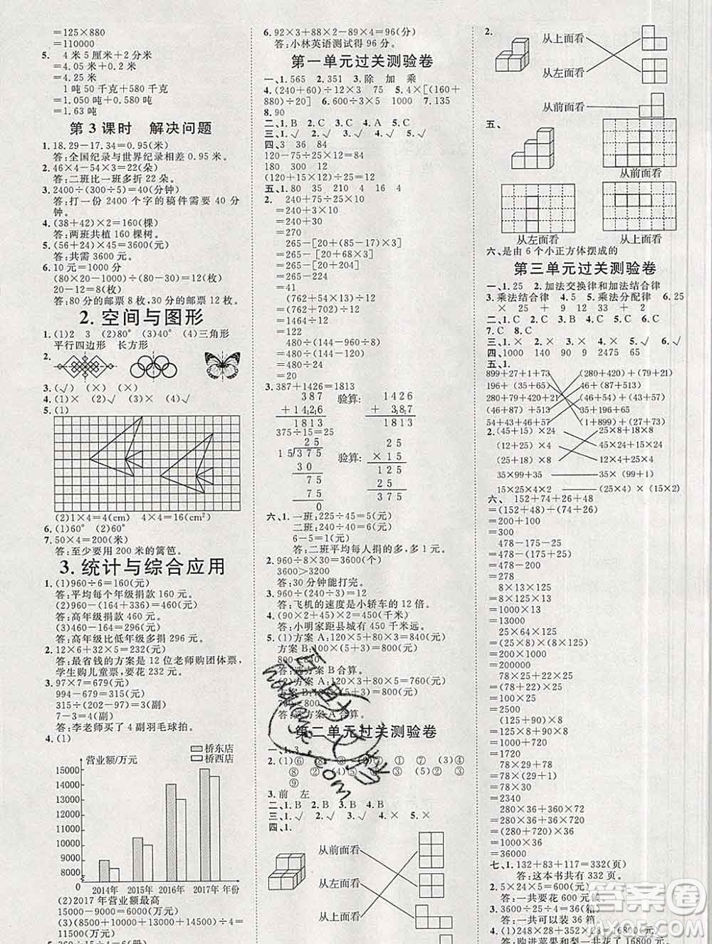 中國原子能出版社2020春季陽光計(jì)劃第一步四年級數(shù)學(xué)下冊人教版答案