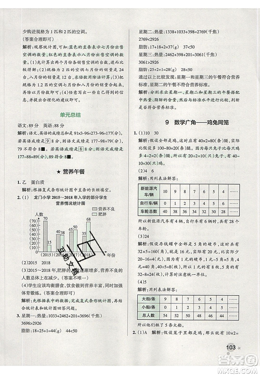 2020年P(guān)ASS小學(xué)學(xué)霸作業(yè)本四年級(jí)數(shù)學(xué)下冊(cè)人教版答案