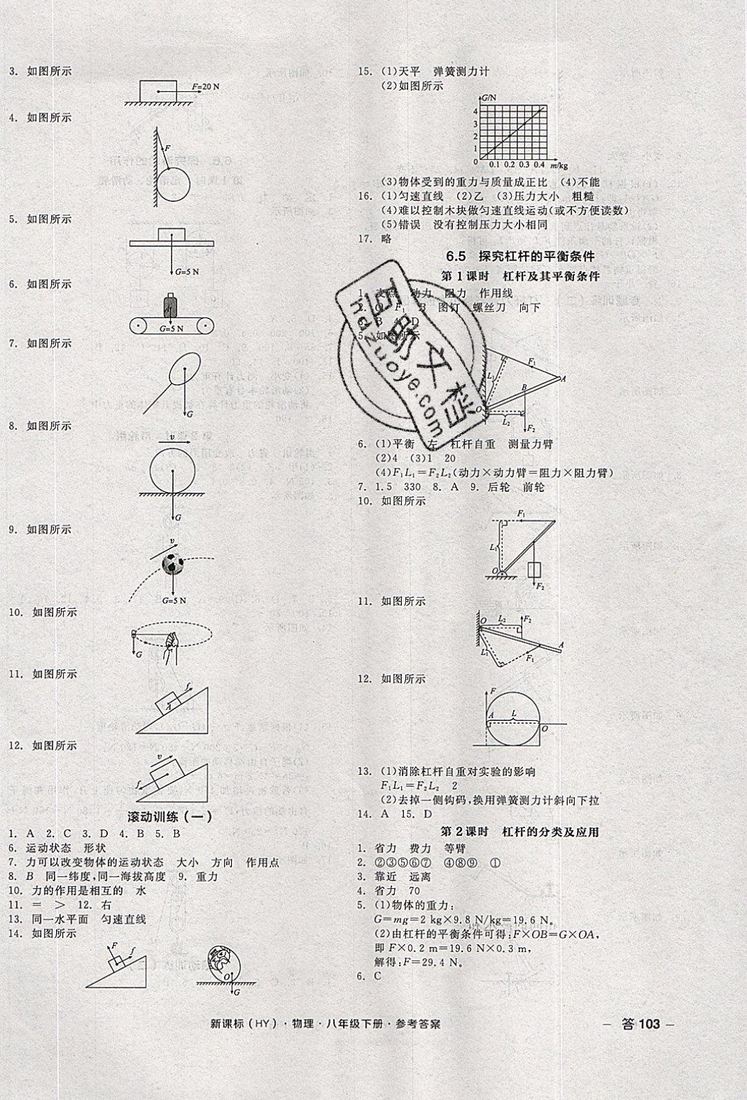 陽光出版社2020年全品作業(yè)本物理八年級下冊新課標(biāo)HY滬粵版參考答案