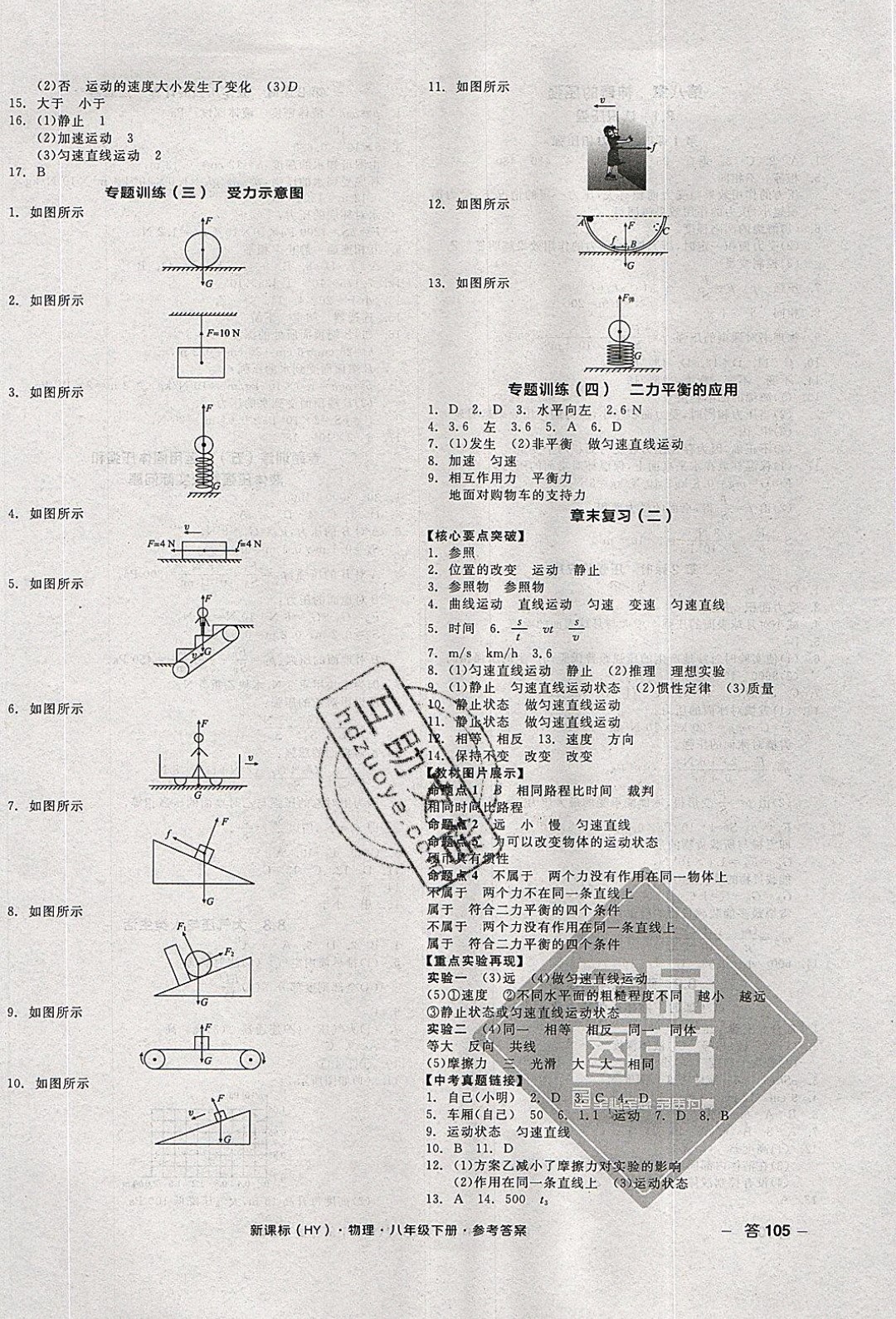 陽光出版社2020年全品作業(yè)本物理八年級下冊新課標(biāo)HY滬粵版參考答案