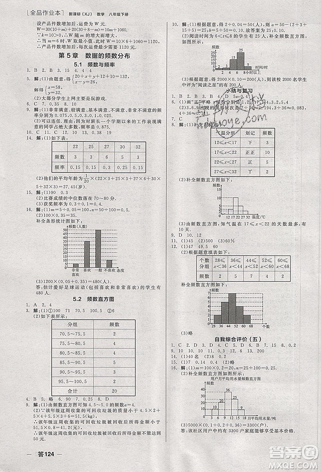 陽(yáng)光出版社2020年全品作業(yè)本數(shù)學(xué)八年級(jí)下冊(cè)新課標(biāo)XJ湘教版參考答案