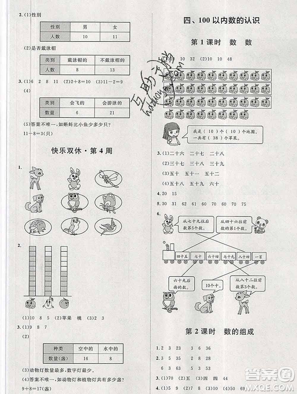 中國(guó)原子能出版社2020春季陽(yáng)光計(jì)劃第一步一年級(jí)數(shù)學(xué)下冊(cè)人教版答案