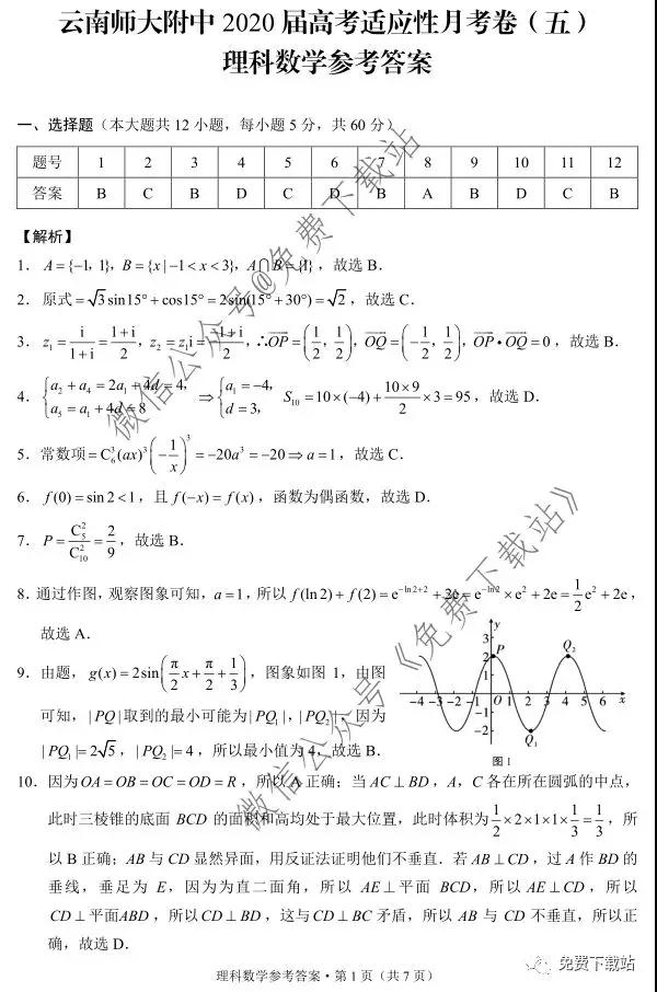 云南師大附中2020屆高三第五次月考理科數(shù)學試題及答案