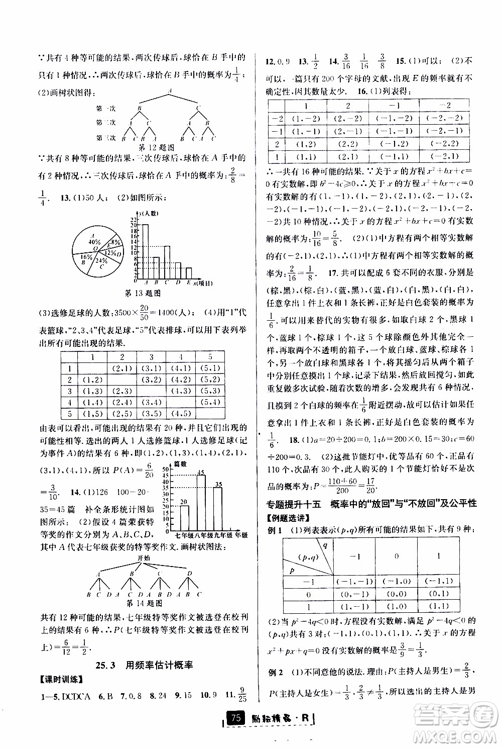 勵耘書業(yè)2019年勵耘新同步數(shù)學(xué)九年級全一冊人教版參考答案