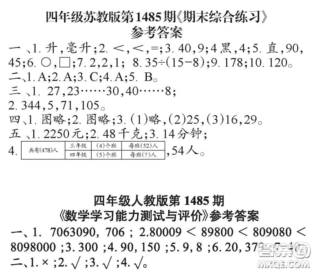 2019年小學生數(shù)學報四年級上學期第1485期答案