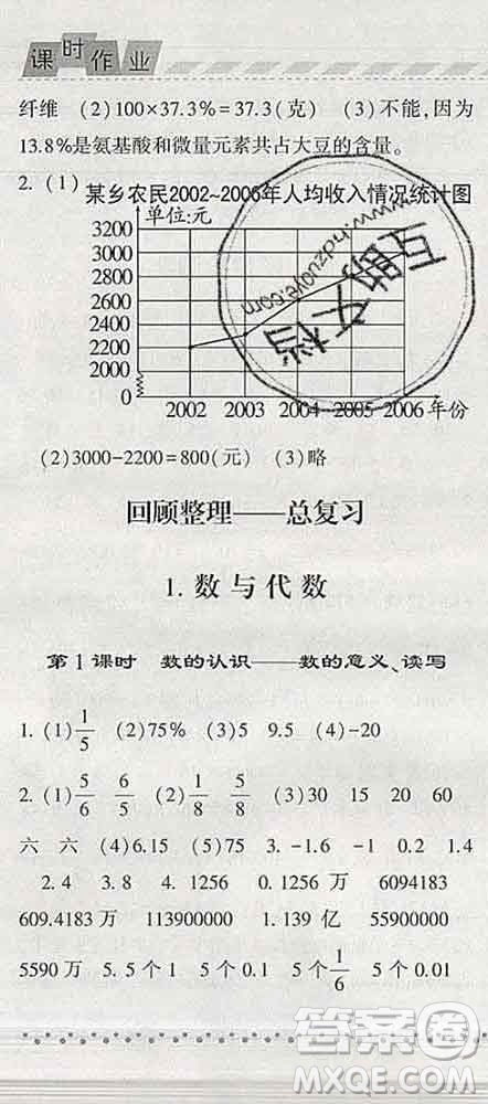 寧夏人民教育出版社2020春經(jīng)綸學(xué)典課時(shí)作業(yè)六年級(jí)數(shù)學(xué)下冊(cè)青島版答案