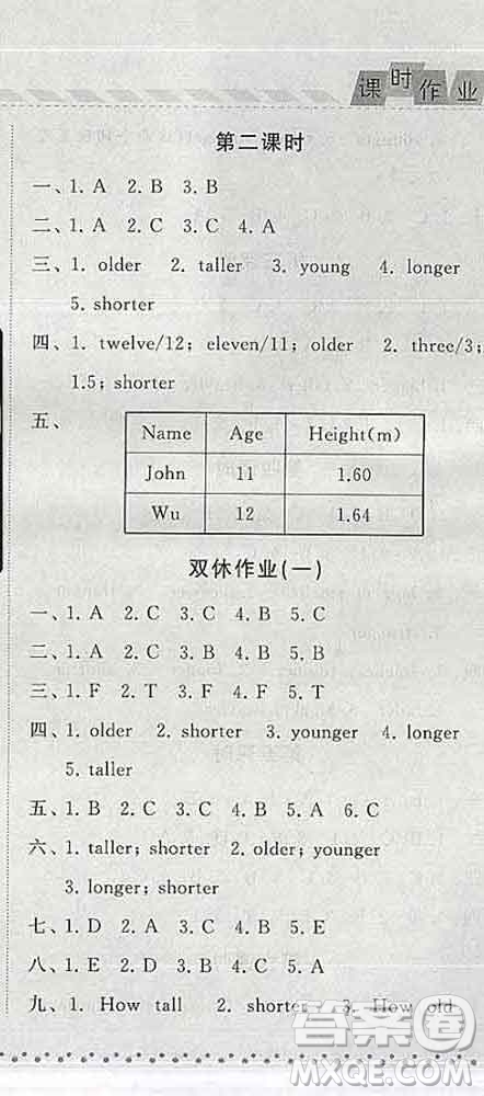 寧夏人民教育出版社2020春經(jīng)綸學(xué)典課時(shí)作業(yè)六年級(jí)英語下冊(cè)人教版答案