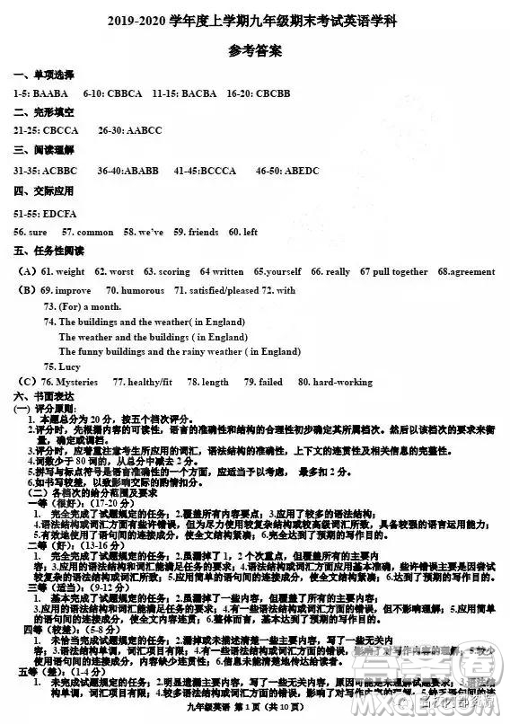 哈爾濱市香坊區(qū)2019-2020學年度九年級上期末試卷英語答案