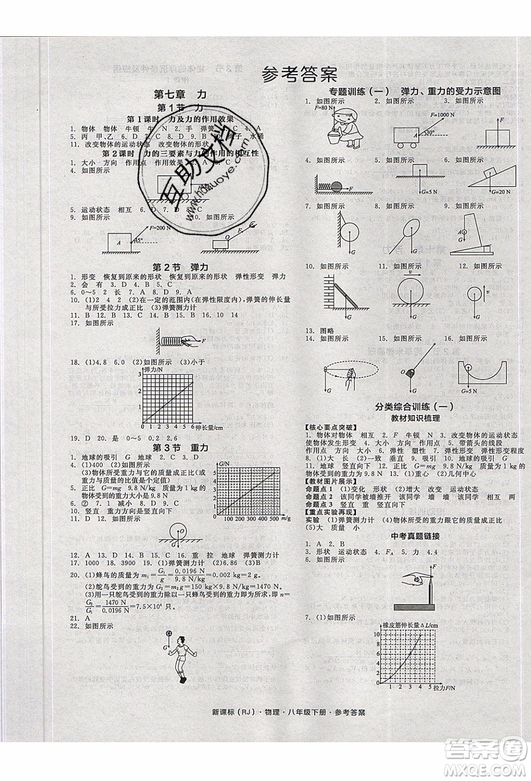 陽光出版社2020年全品作業(yè)本物理八年級下冊新課標(biāo)RJ人教版參考答案