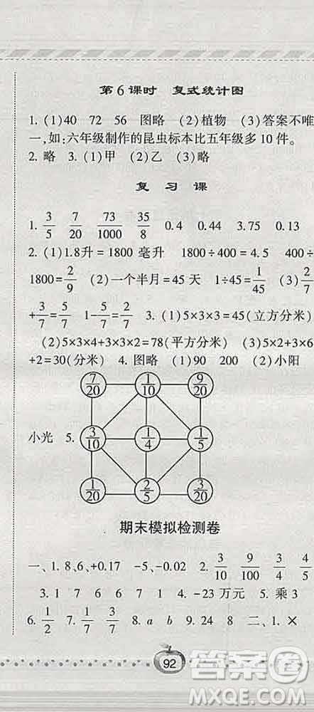 寧夏人民教育出版社2020春經(jīng)綸學(xué)典課時作業(yè)五年級數(shù)學(xué)下冊青島版答案