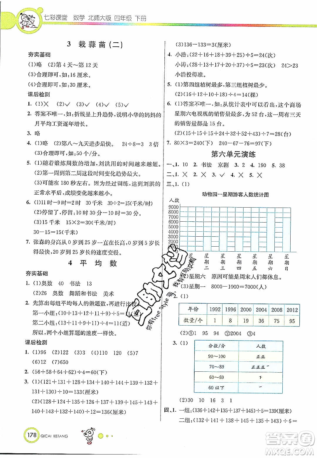 河北教育出版社2020年春七彩課堂四年級數(shù)學(xué)下冊北師大版答案