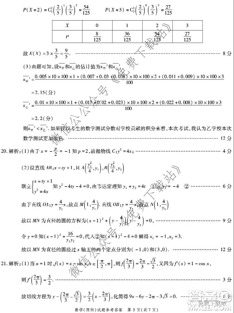 四省八校2020屆高三第三次教學(xué)質(zhì)量檢測考試理科數(shù)學(xué)答案