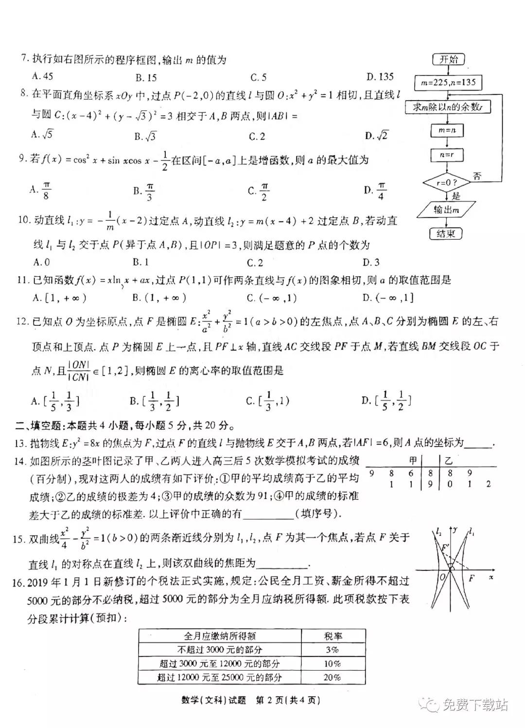 四省八校2020屆高三第三次教學質(zhì)量檢測考試文科數(shù)學答案