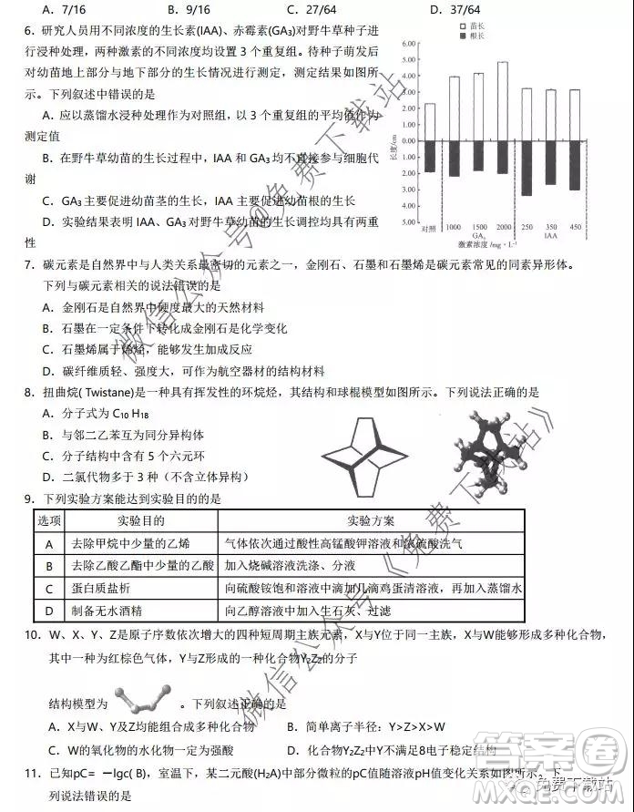 湖北省華中師大附中2020屆高三教學質量聯(lián)合測評理科綜合試題及答案