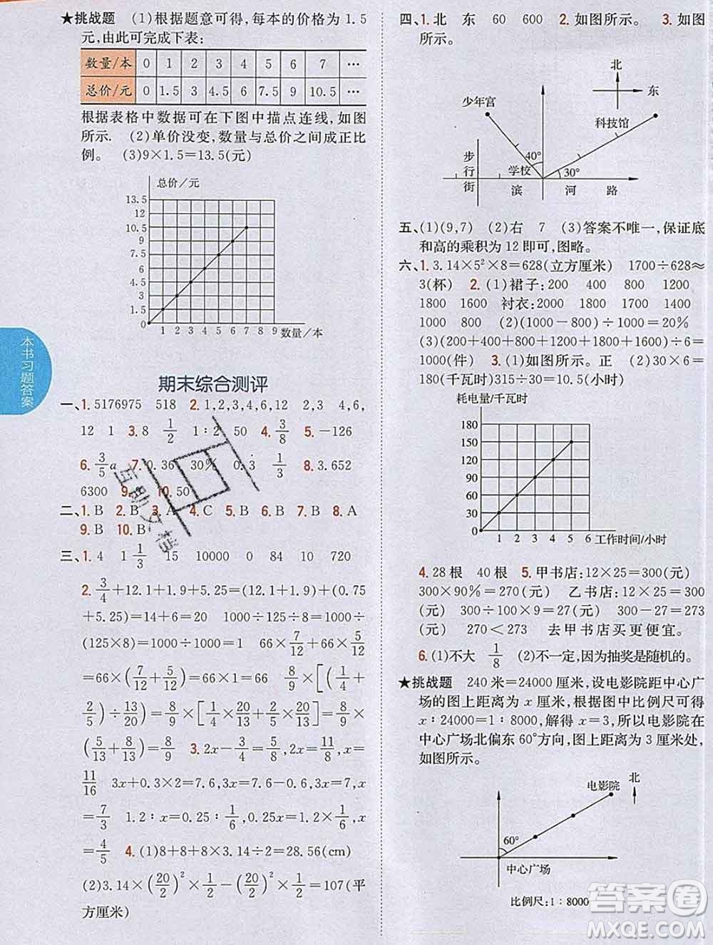 吉林人民出版社2020春小學(xué)教材完全解讀六年級數(shù)學(xué)下冊北師版答案