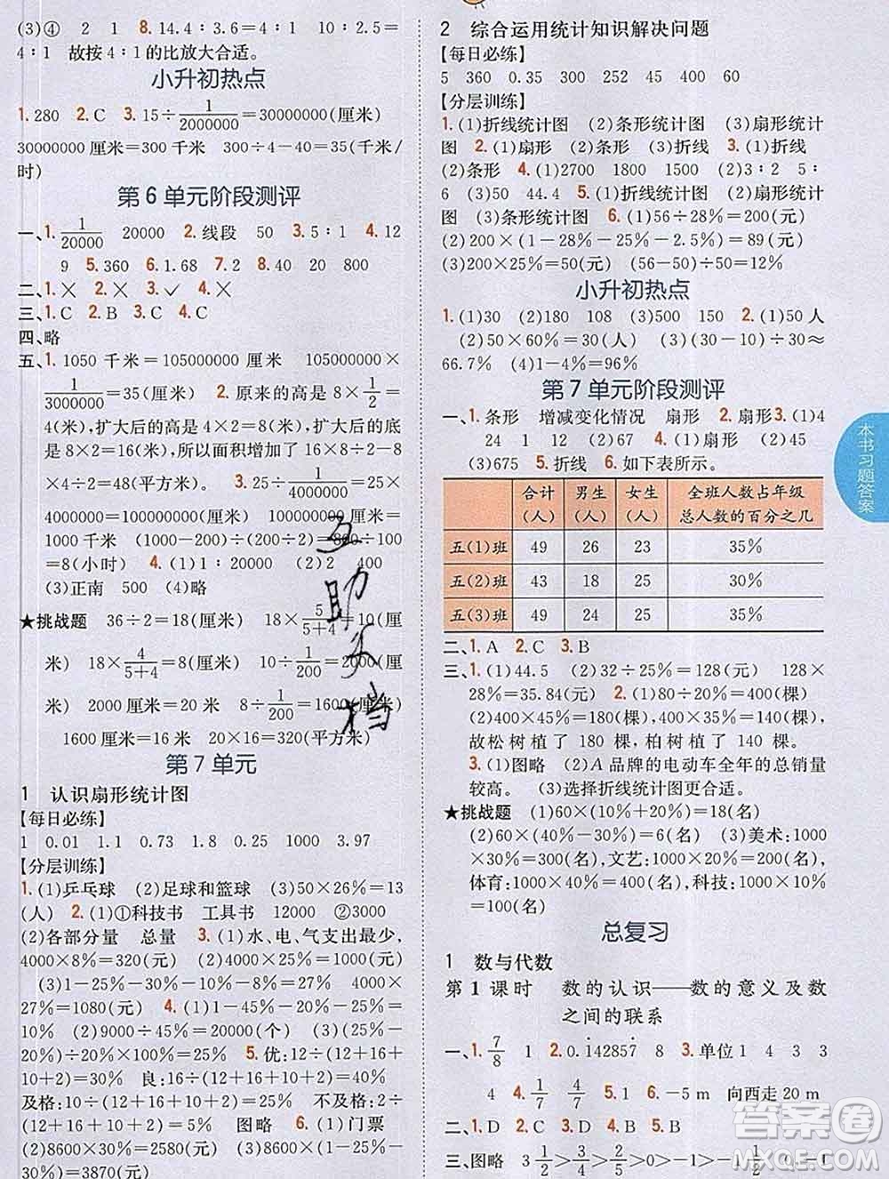 吉林人民出版社2020春小學教材完全解讀五年級數(shù)學下冊青島版五四制答案