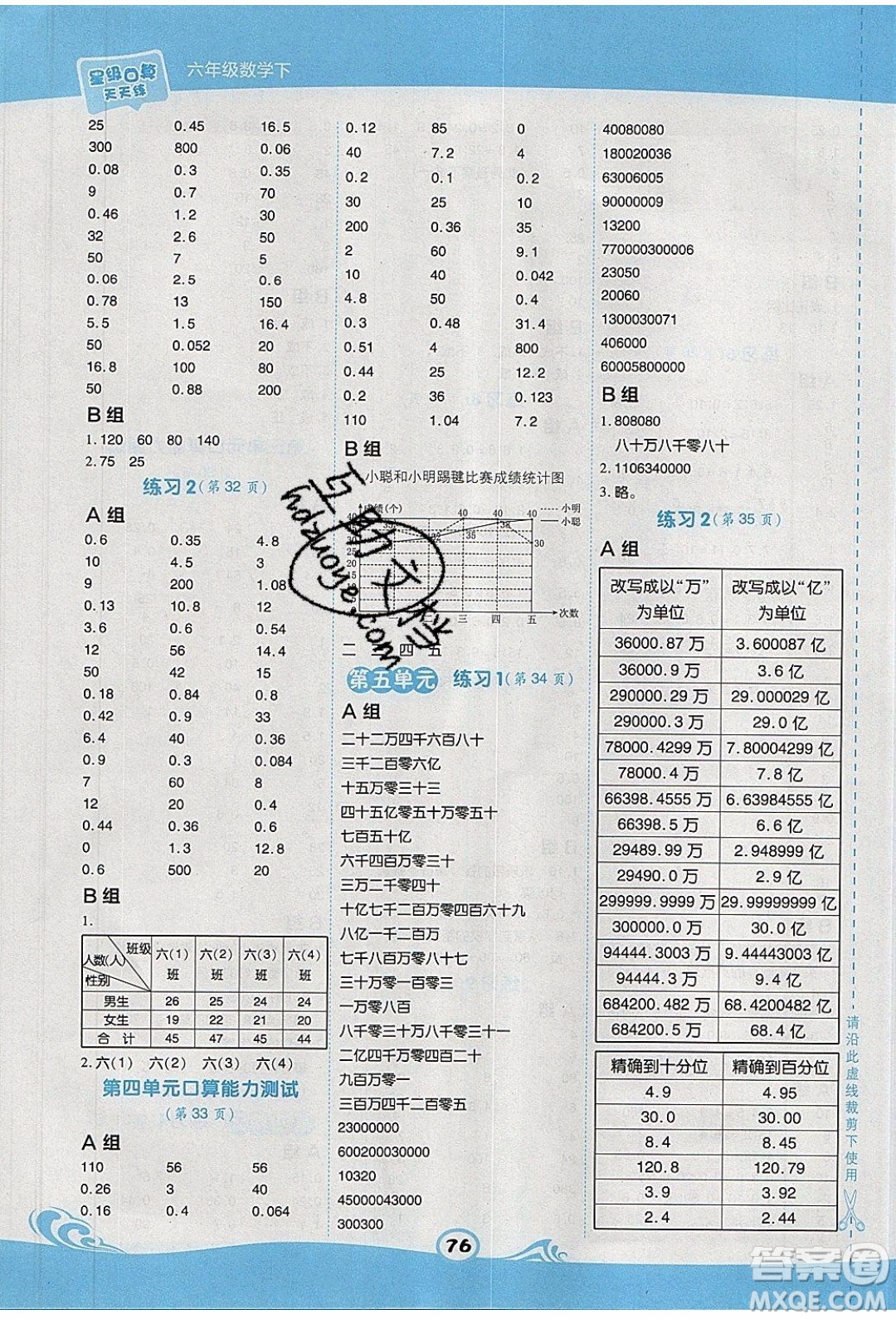 2020春榮德基小學(xué)系列星級口算天天練六年級下冊數(shù)學(xué)XS西師大版參考答案