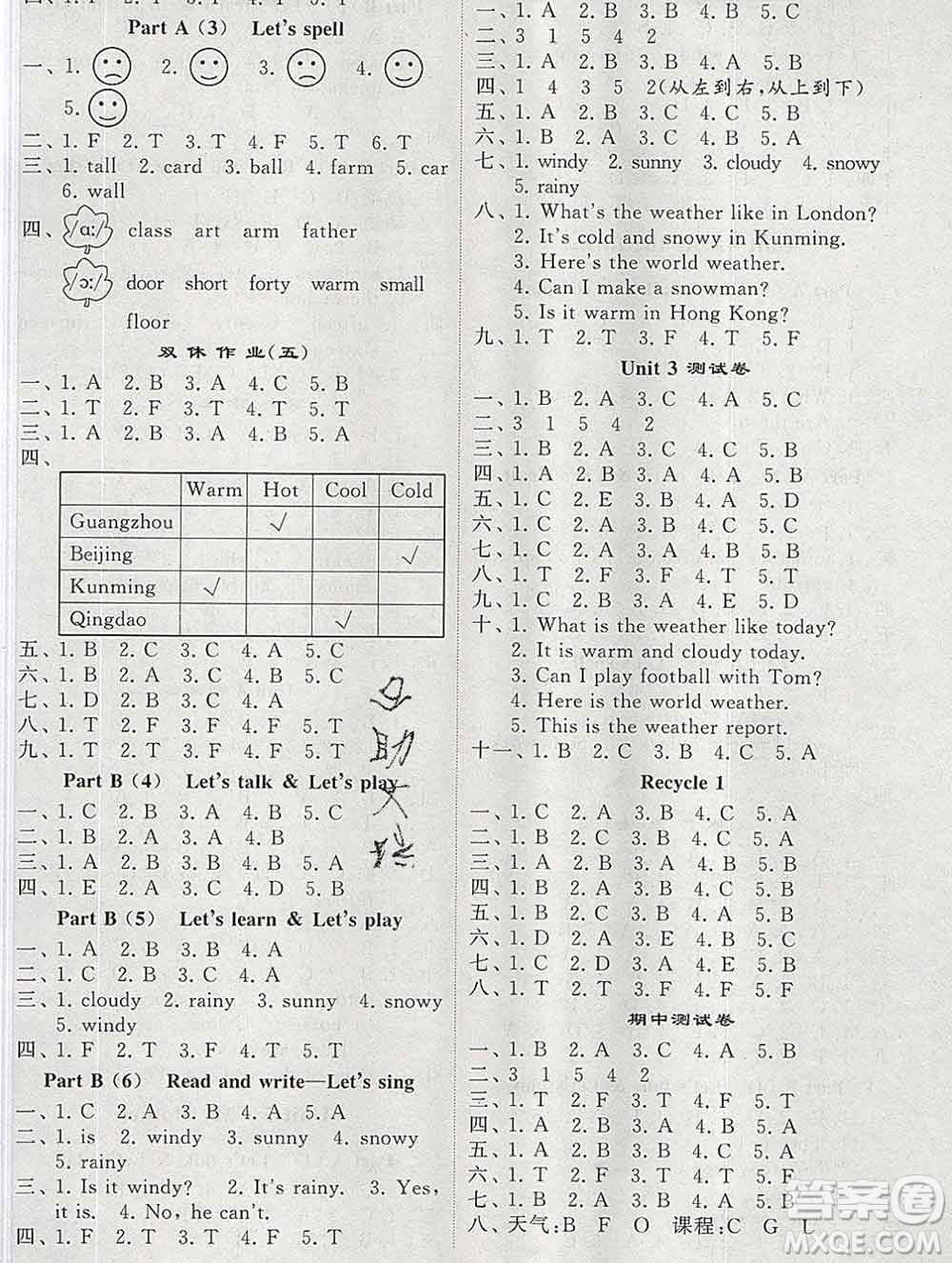 經(jīng)綸學(xué)典2020春棒棒堂同步練習(xí)加單元測評四年級英語下冊人教版答案