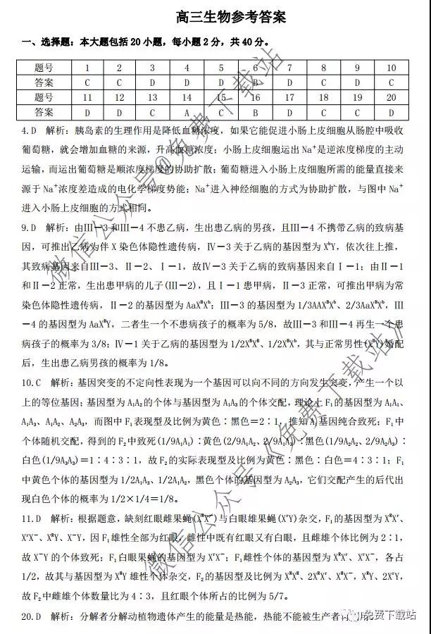 天壹名校聯(lián)盟2020屆高三12月大聯(lián)考生物答案