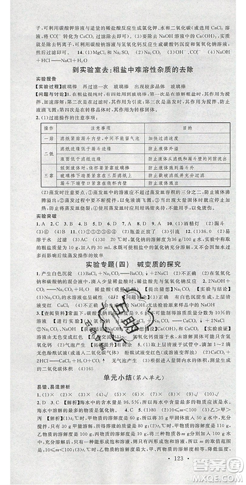 廣東經(jīng)濟(jì)出版社2020年春名校課堂九年級化學(xué)下冊魯教版答案