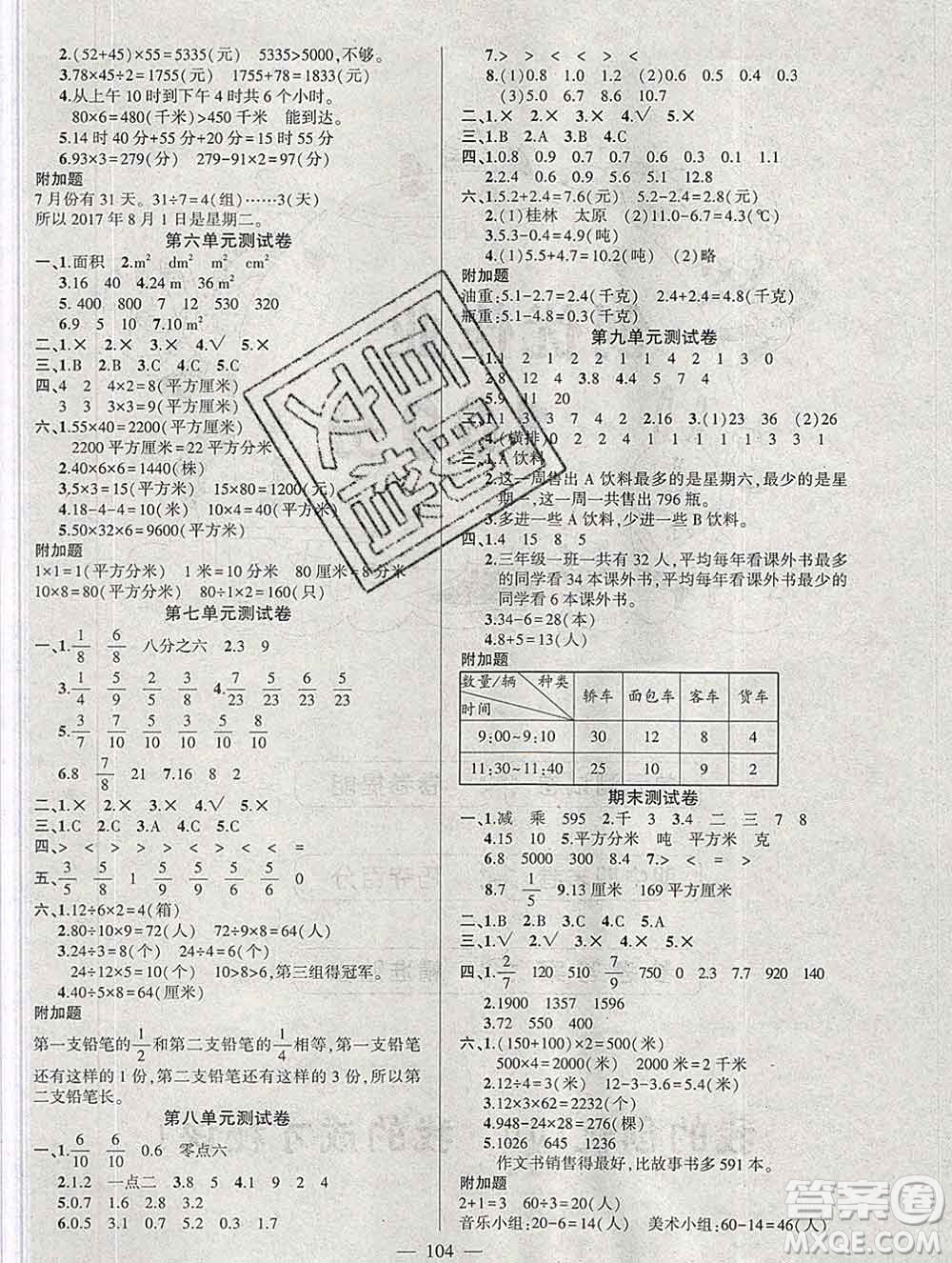 西安出版社2020創(chuàng)優(yōu)作業(yè)100分導(dǎo)學(xué)案數(shù)學(xué)蘇教版三年級(jí)下冊(cè)參考答案