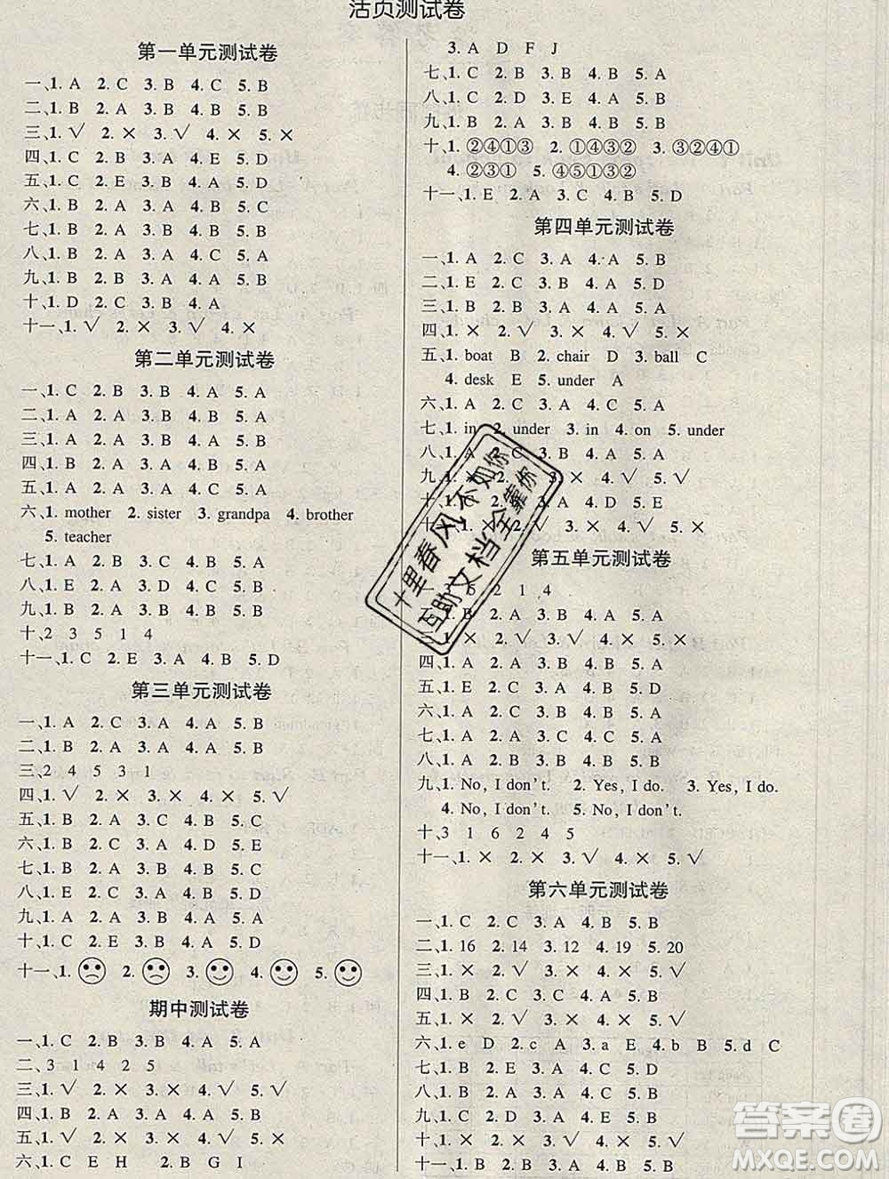 長江出版社2020創(chuàng)優(yōu)作業(yè)100分導(dǎo)學(xué)案英語人教PEP版三年級下冊參考答案