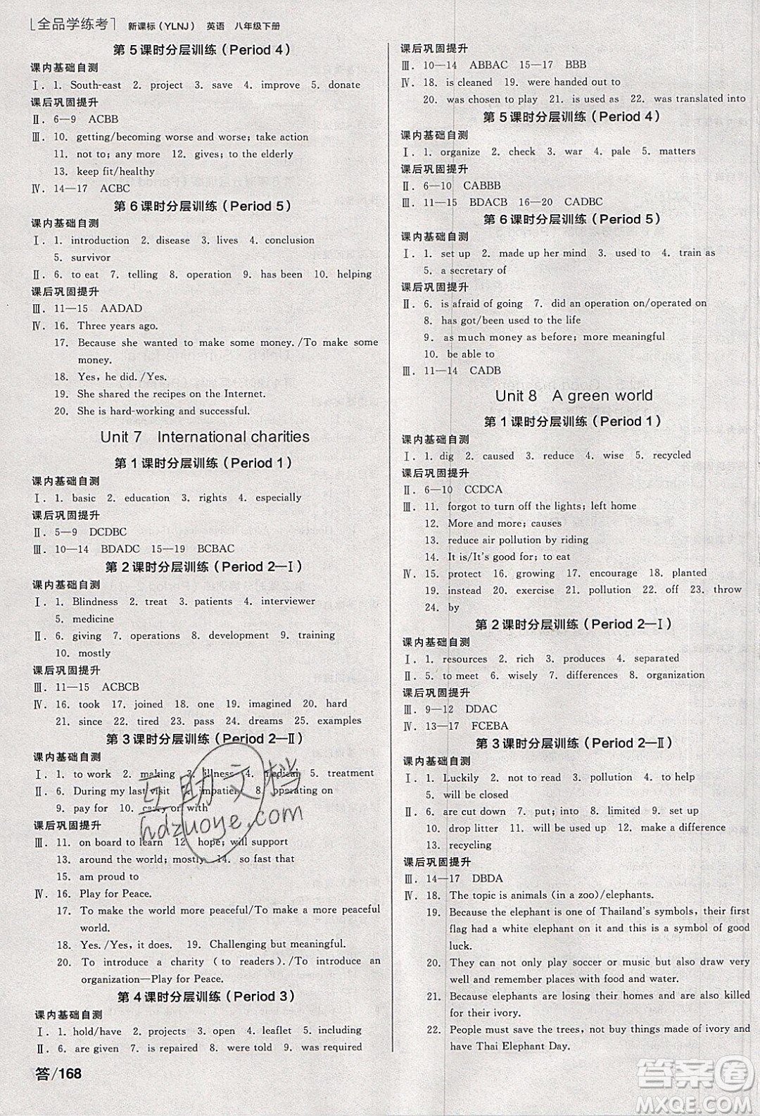 陽(yáng)光出版社2020年全品學(xué)練考英語(yǔ)八年級(jí)下冊(cè)新課標(biāo)YLNJ譯林牛津版答案