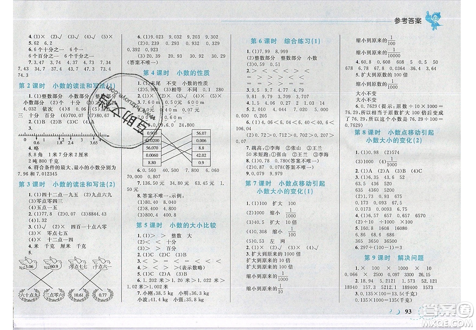 2020春小學(xué)學(xué)考優(yōu)化設(shè)計(jì)小超人作業(yè)本數(shù)學(xué)四年級(jí)下冊(cè)人教版答案