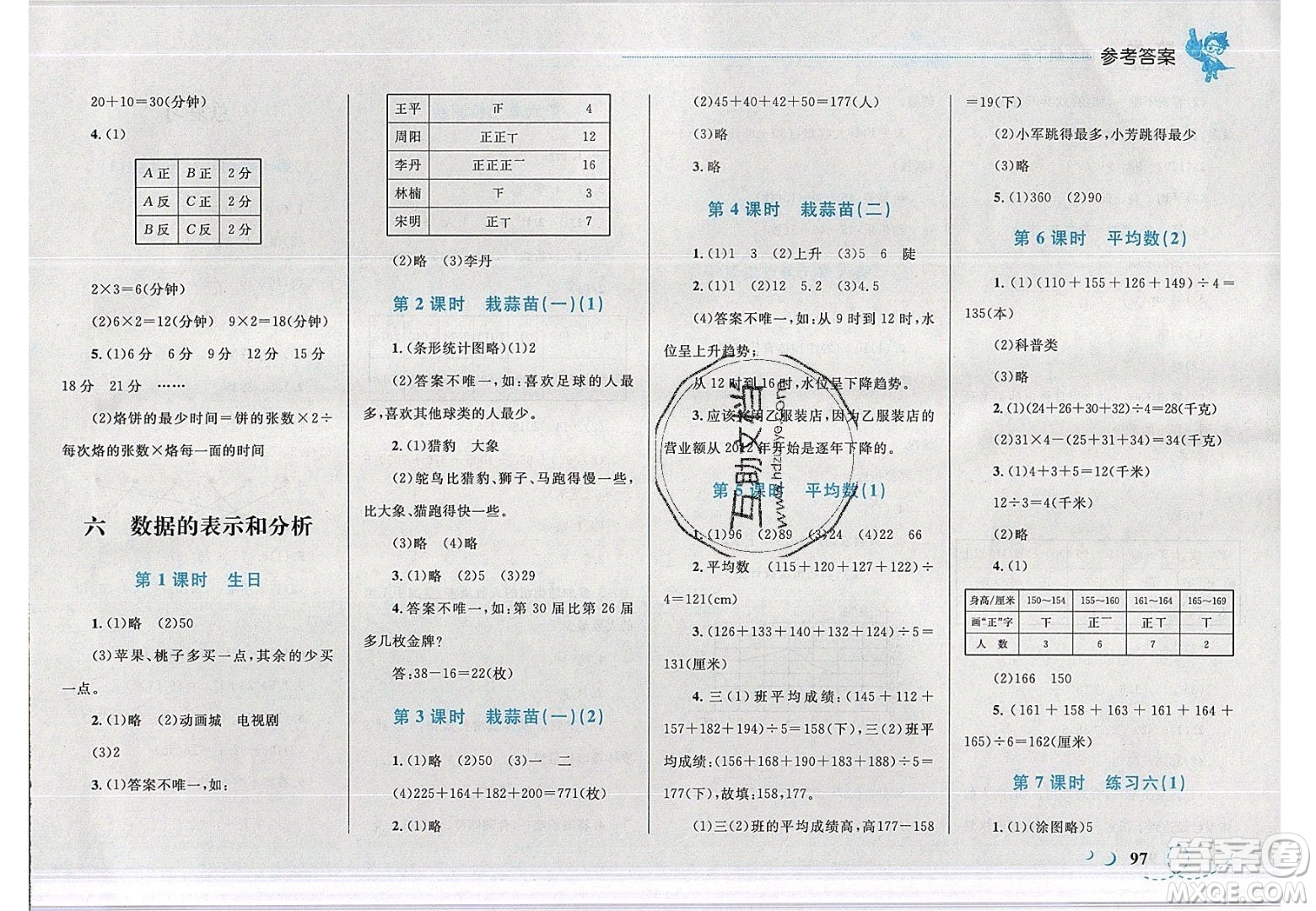 志鴻優(yōu)化系列叢書2020春小學(xué)學(xué)考優(yōu)化設(shè)計(jì)小超人作業(yè)本數(shù)學(xué)四年級(jí)下冊(cè)北師大版答案