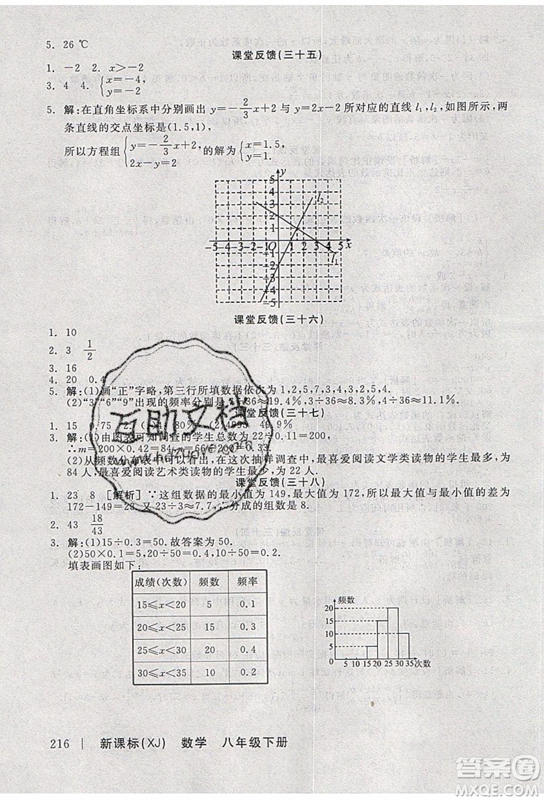 陽光出版社2020年全品學(xué)練考數(shù)學(xué)八年級(jí)下冊(cè)新課標(biāo)XJ湘教版答案