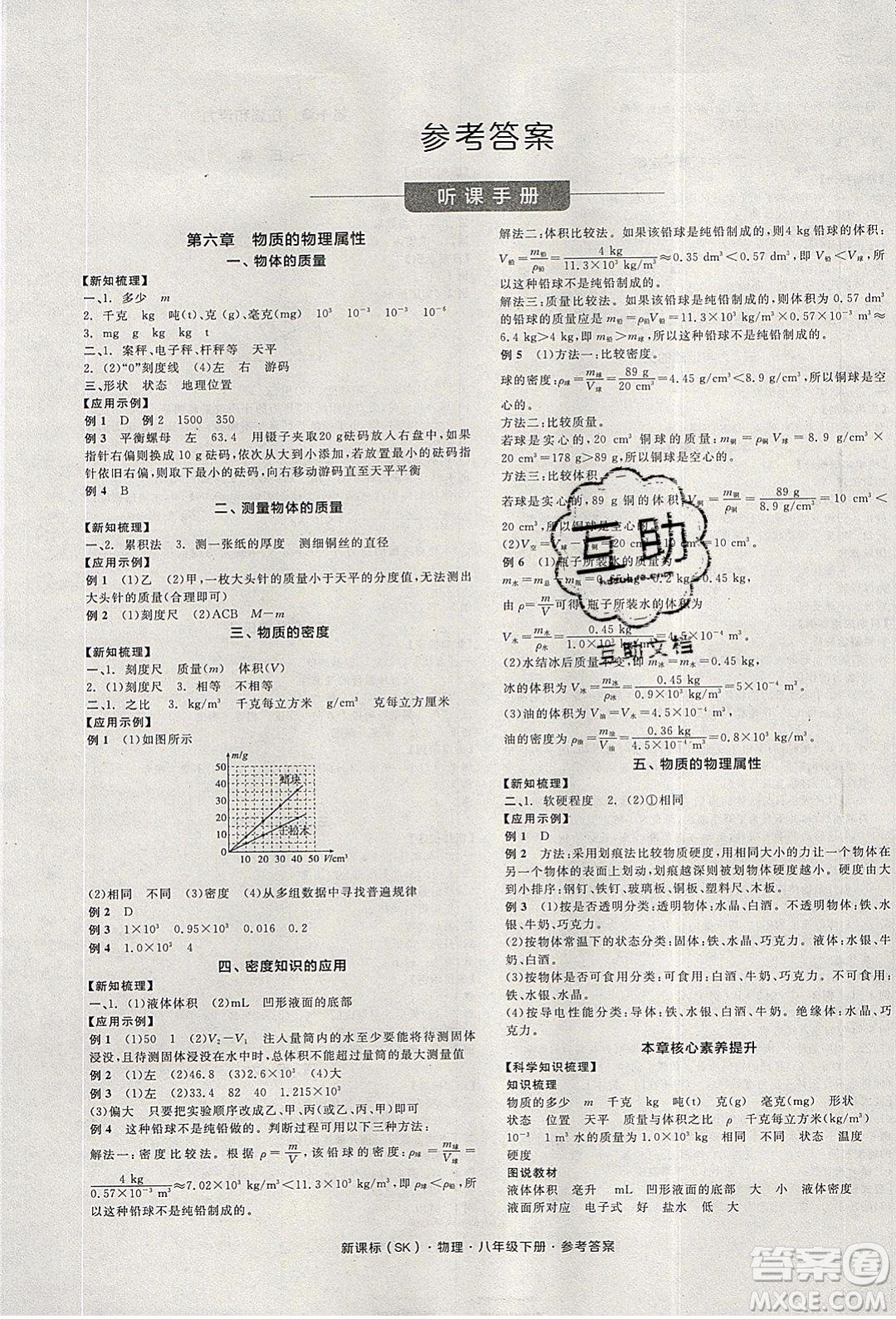 陽光出版社2020年全品學(xué)練考物理八年級下冊新課標SK蘇科版答案