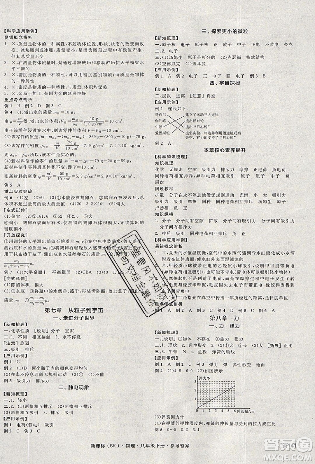 陽光出版社2020年全品學(xué)練考物理八年級下冊新課標SK蘇科版答案