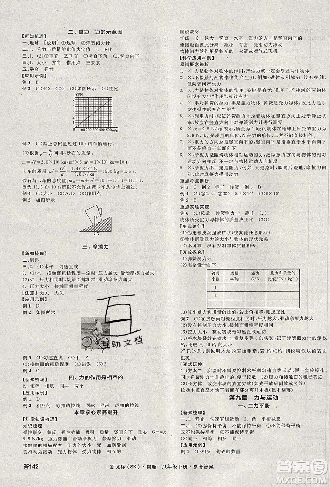 陽光出版社2020年全品學(xué)練考物理八年級下冊新課標SK蘇科版答案